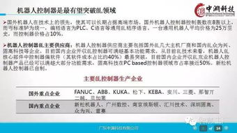 工業(yè)4.0與機(jī)器人技術(shù)深度研究 驅(qū)動企業(yè)智能轉(zhuǎn)型的戰(zhàn)略藍(lán)圖