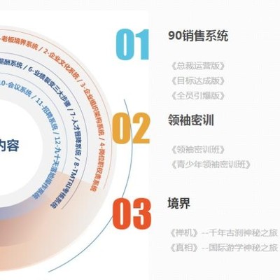 西安玖零企業(yè)管理咨詢 助力團(tuán)隊(duì)成長(zhǎng)的智慧伙伴
